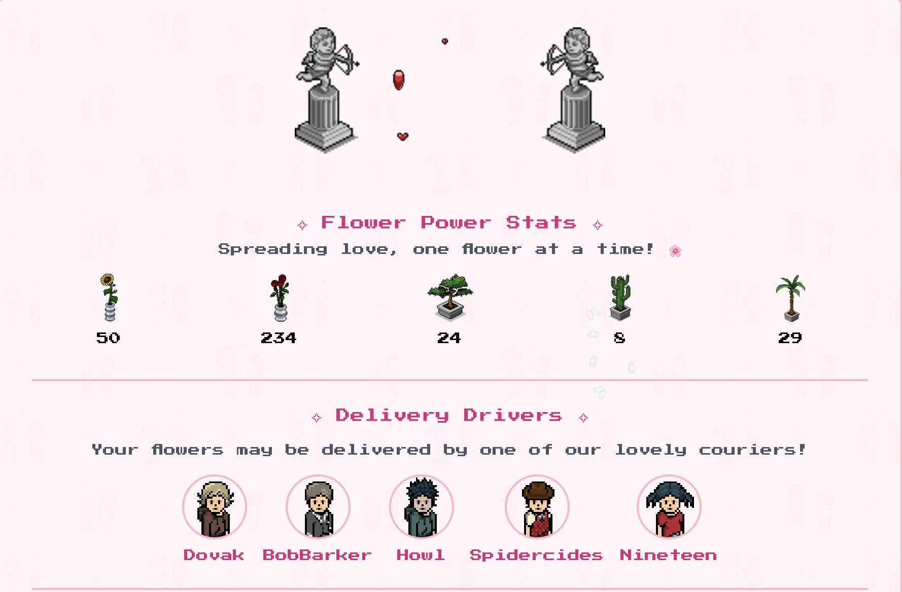 Habbo Florist