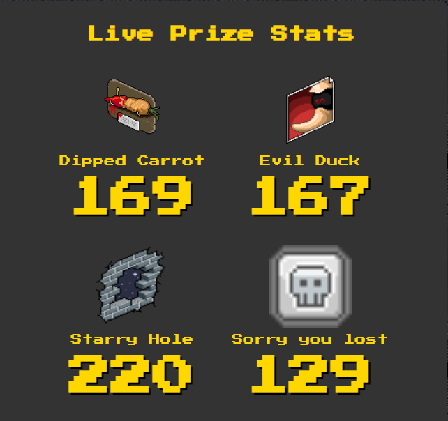 Prize Picker Event